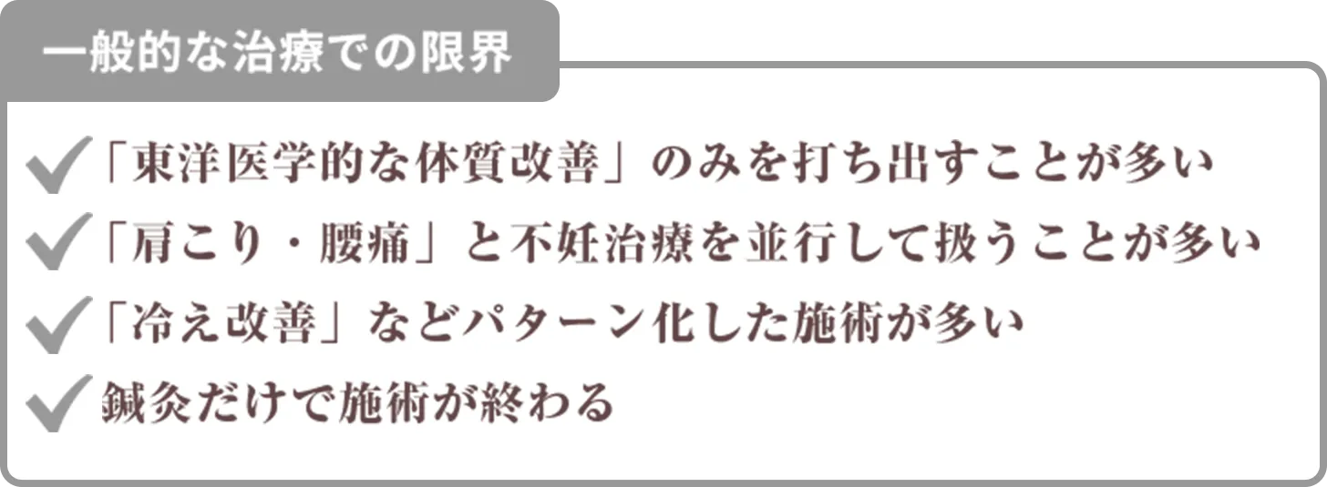 一般的な治療での限界